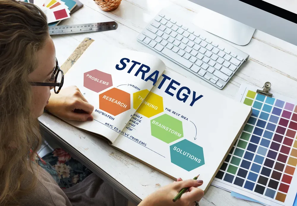 strategia kampanii allegro ads