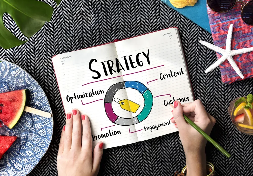 strategia allegro dla sprzedawców