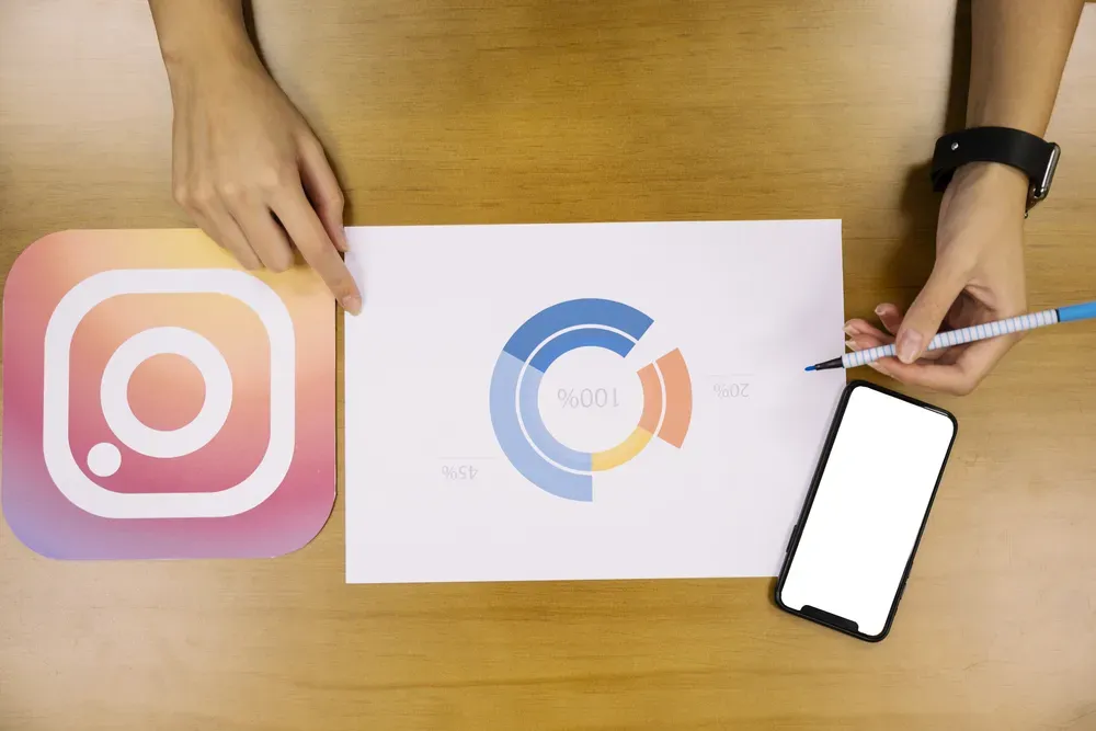 efekty skutecznej reklamy na instagram