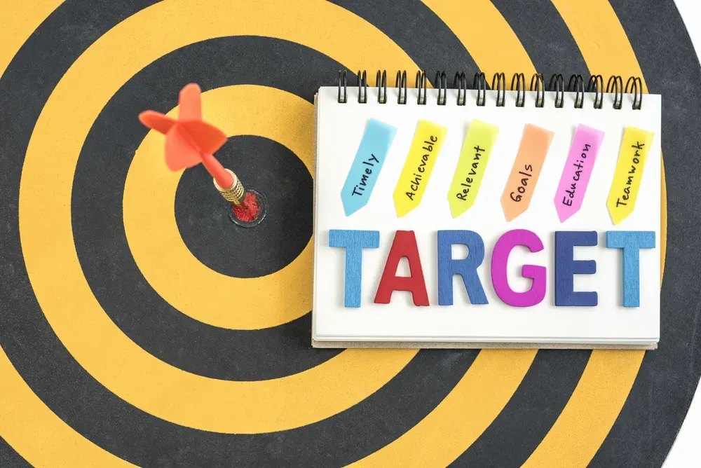 odpowiednie targetowanie strategii sprzedaży