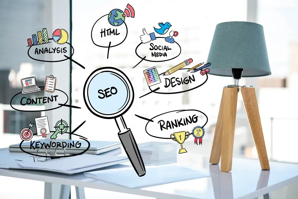 marketing seo jako skuteczne narzędzie do zwiększenia widoczności marki