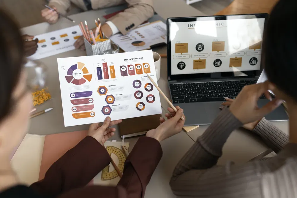 analiza wyników strategii marketingowej seo